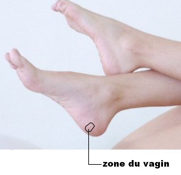 Une connexion entre les pieds et le vagin