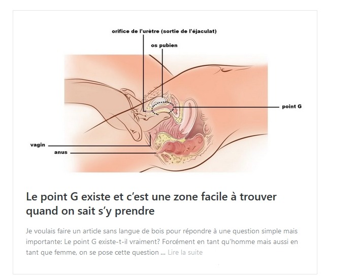 Trouvez le G-Spot, c'est facile !