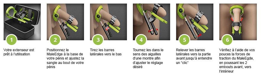 Comment poser un extenseur de pénis ?