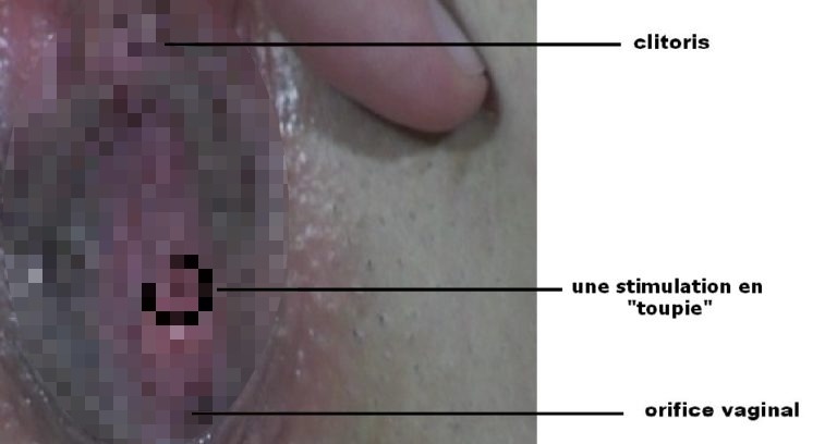 La technique de la toupie infernale pour donner un orgasme (photo)