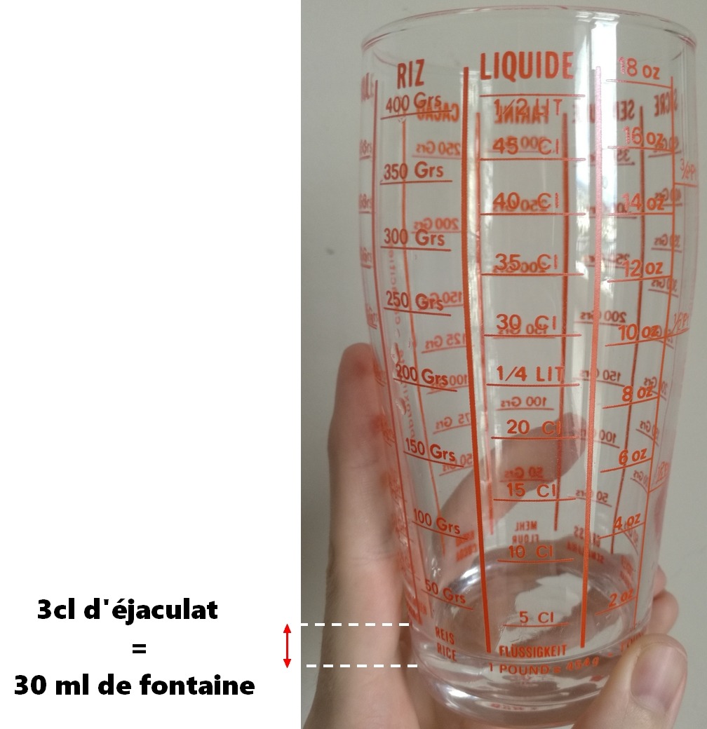 Un verre doseur pour mesurer l'éjaculation féminine !