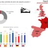 Une infographie sur la sexualité des européennes